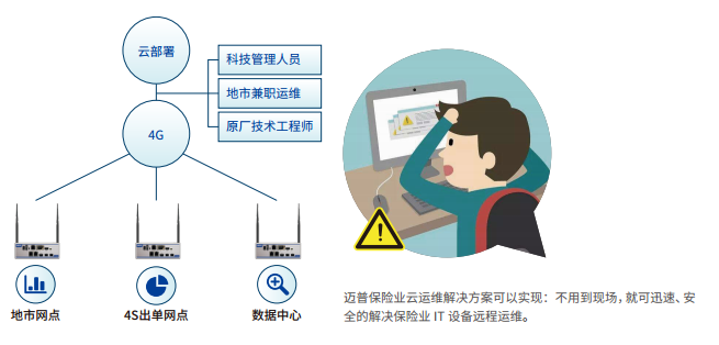 雲雲爲(wei).png