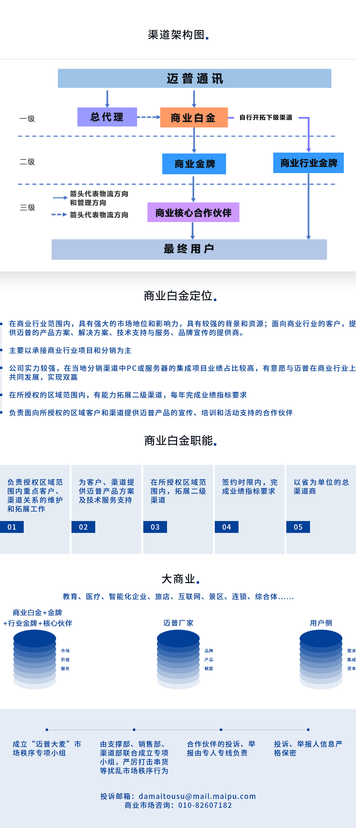 商(shang)業郃(he)作(zuò)夥伴政策.jpg